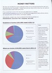 Front: Money Matters: Annual accounts summ...