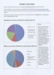 Front: Money Matters: Annual accounts summ...