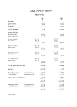 Anglo-Malagasy Society: Accounts: 2007