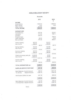 Anglo-Malagasy Society: Accounts: 2011