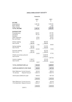 Anglo-Malagasy Society: Accounts: 2012