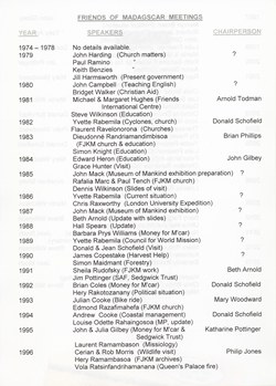 Friends of Madagascar Meetings: List of speakers 1974 to 2014