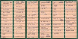 Francis Hambly in Madagascar, 1963: Index to photographic slides: sheet 1