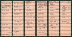 Francis Hambly in Madagascar, 1963: Index to photographic slides: sheet 2