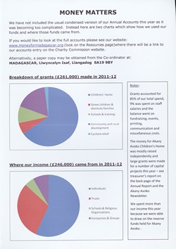 Money Matters: Annual accounts summary 2011–12