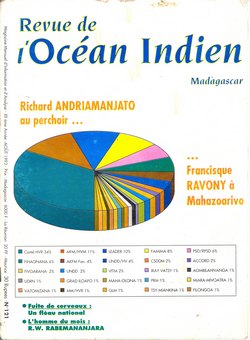 Revue de l'Océan Indien: No 121: Août 1993