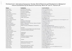 Participant List: International Symposium 'Society, Natural Resources & Devlopment in Madagascar - Recent Contributions by the Research Community': March 30th and 31st, Norwich UK